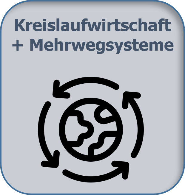 2 Mehrweg und Kreislauf 202409